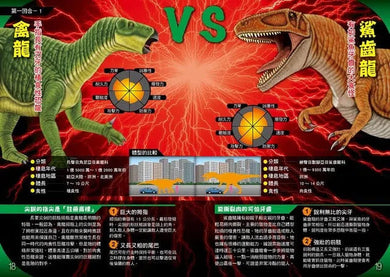 恐龍最強王圖鑑:NO.1爭奪淘汰賽-故事: 奇幻魔法 Fantasy & Magical-買書書 BuyBookBook