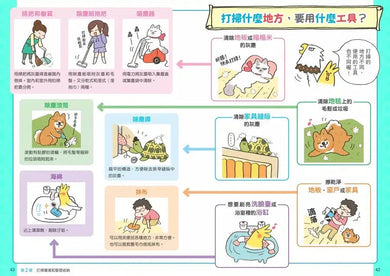 看漫畫輕鬆學:快樂家事小幫手-非故事: 常識通識 General Knowledge-買書書 BuyBookBook