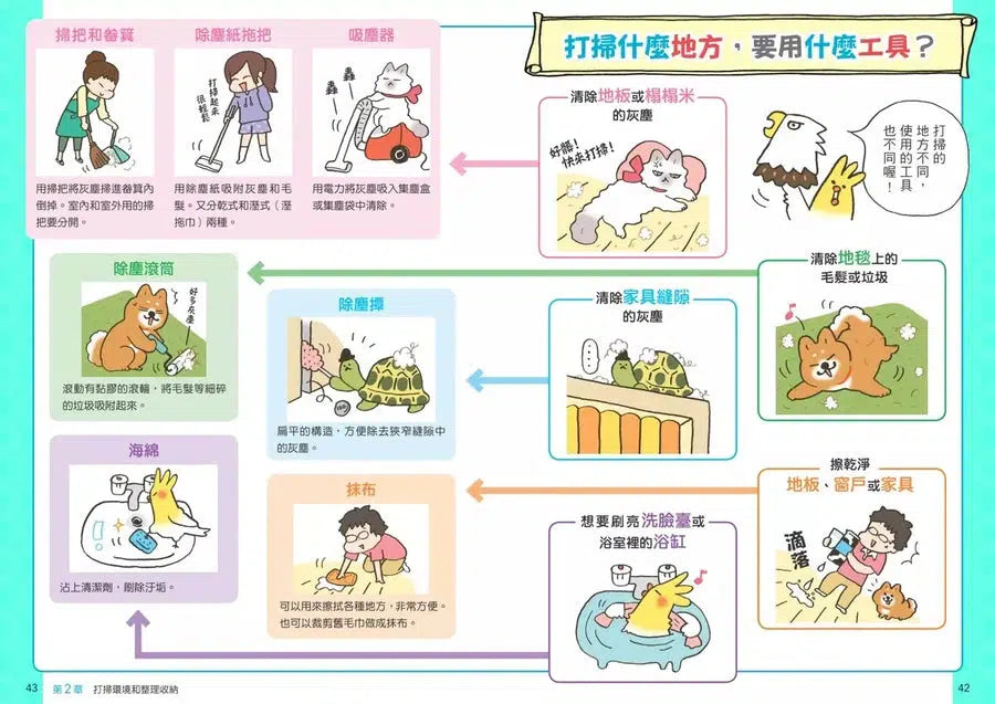 看漫畫輕鬆學:快樂家事小幫手-非故事: 常識通識 General Knowledge-買書書 BuyBookBook