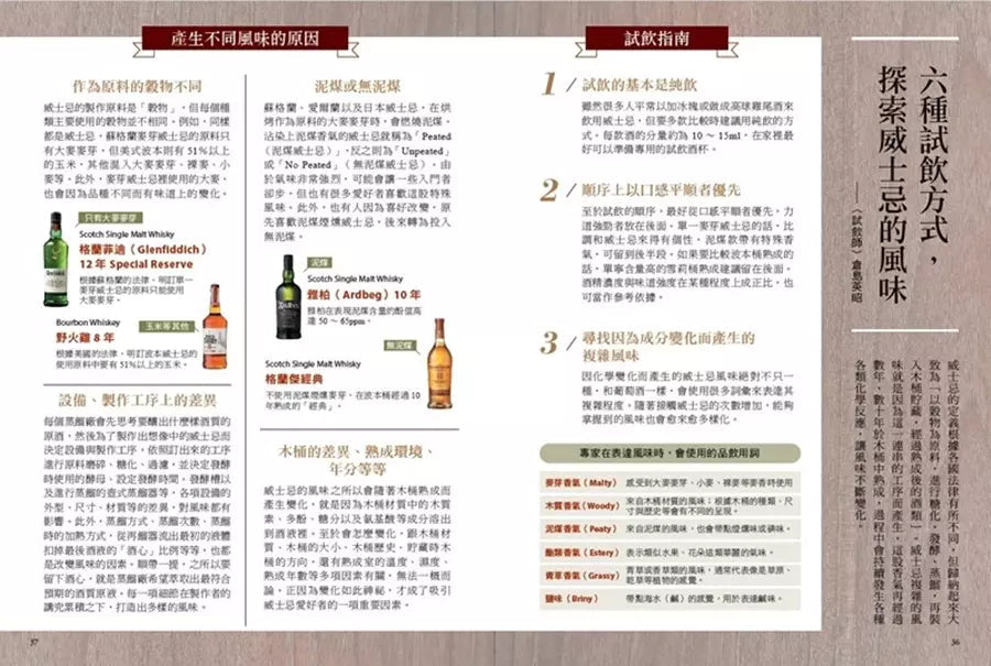 學會品飲威士忌:產區風土歷史和入門賞味指南,新世代威咖的養成專書-非故事: 食饗料理 Gastronomy & Cooking-買書書 BuyBookBook