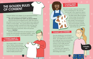 Welcome to Consent: How to say no, when to say yes and everything in between