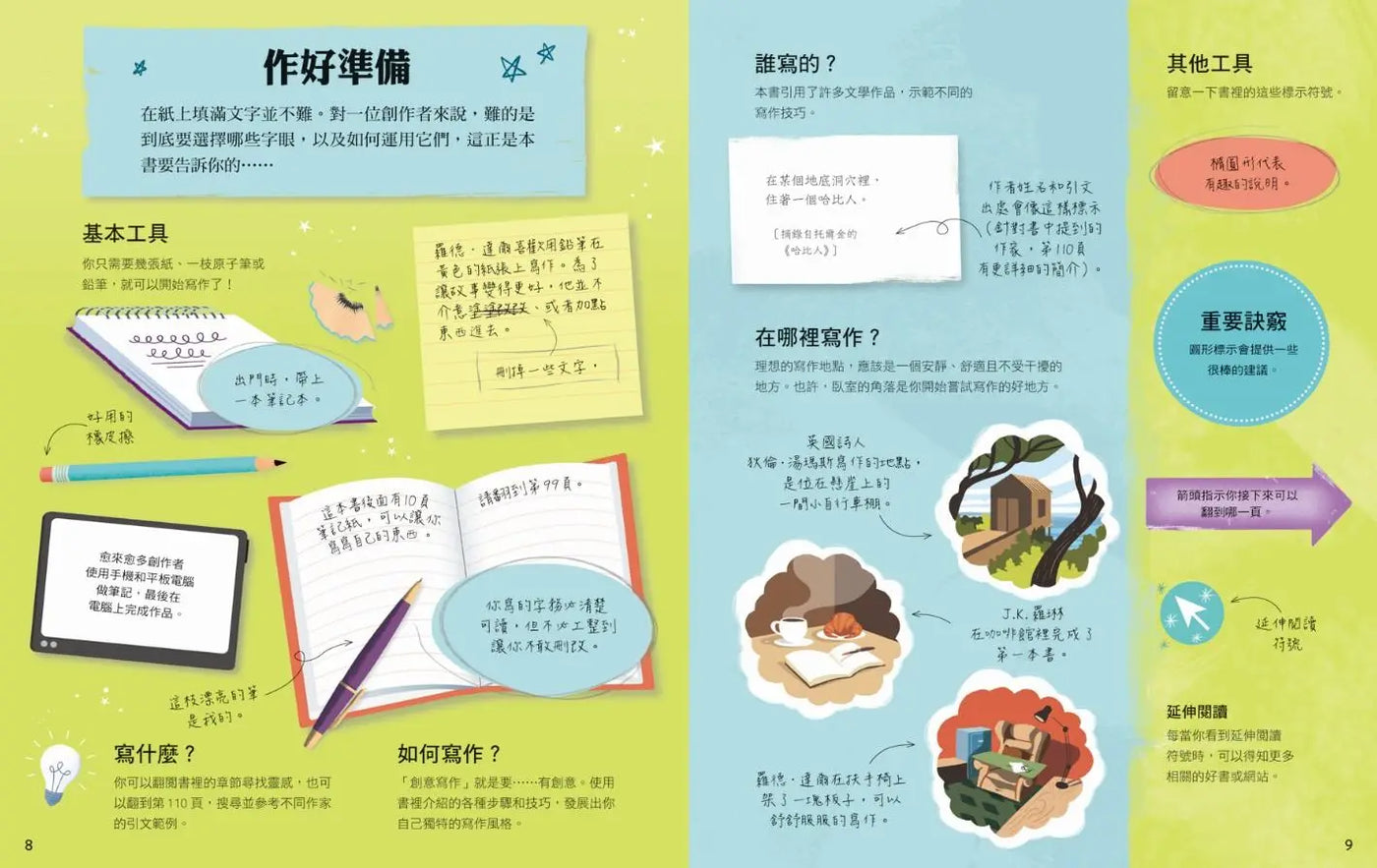 超圖解創意寫作:讓孩子輕鬆寫出好故事