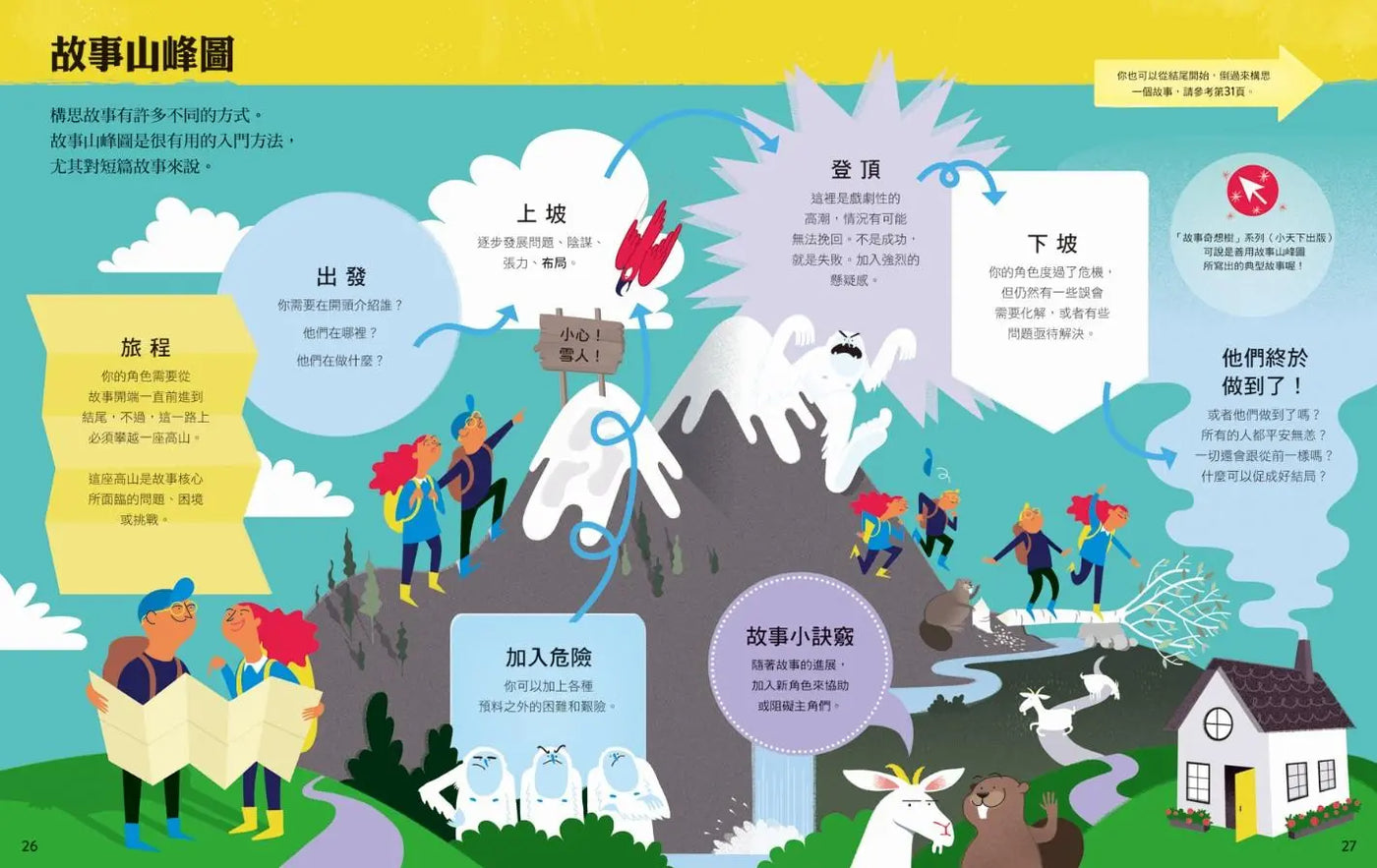 超圖解創意寫作:讓孩子輕鬆寫出好故事