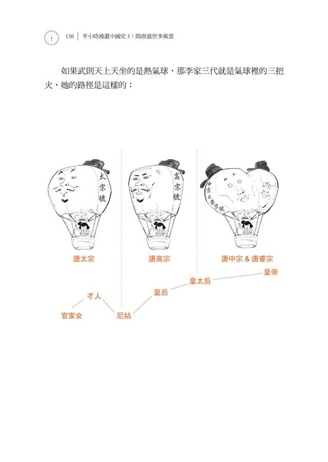 Inside Page 5