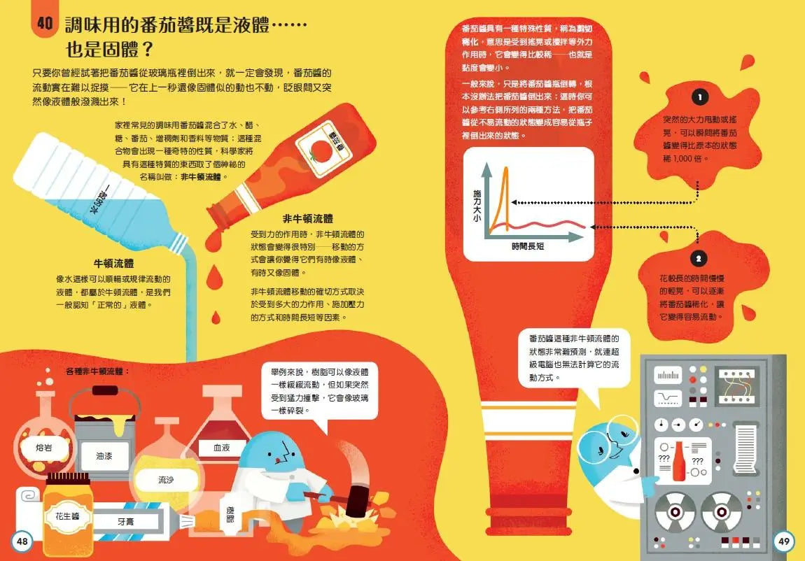 小小科學人:100食物大發現