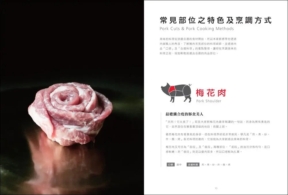 豬肉王子的下班餐桌