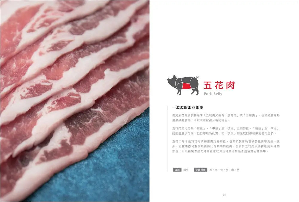 豬肉王子的下班餐桌