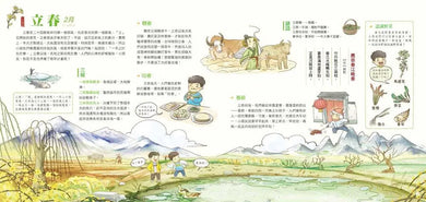 Inside Page 1