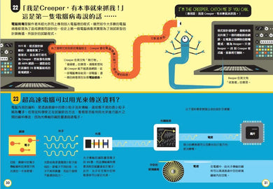 小小科學人:100數碼大發現