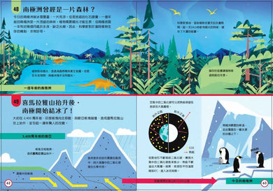 小小科學人:100地球大發現