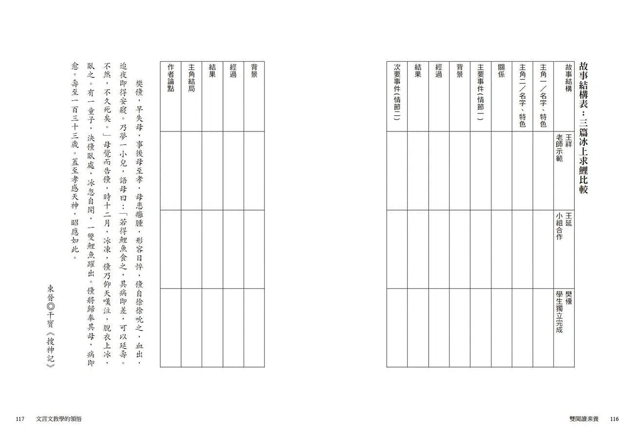 教出雙閱讀素養:紙本X數位,培養Super優讀者-非故事(成年): 常識通識 General Knowledge-買書書 BuyBookBook