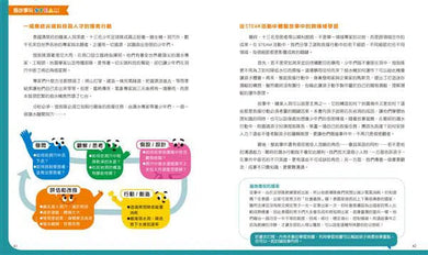 孩子的第一套STEAM繪遊書05 拯救地底足球隊:看國際救援隊如何搶救受困的泰國少年-非故事: 科學科技 Science & Technology-買書書 BuyBookBook