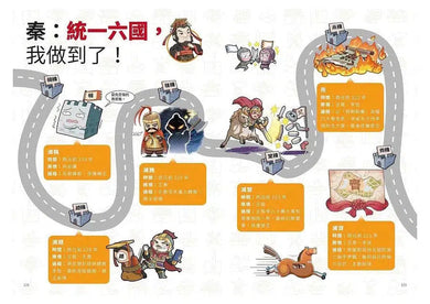 如果史記這麼帥 4:良將俠客 (爆笑漫畫學歷史+成語)-非故事: 歷史戰爭 History & War-買書書 BuyBookBook