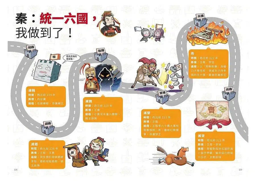 如果史記這麼帥 4:良將俠客 (爆笑漫畫學歷史+成語)-非故事: 歷史戰爭 History & War-買書書 BuyBookBook