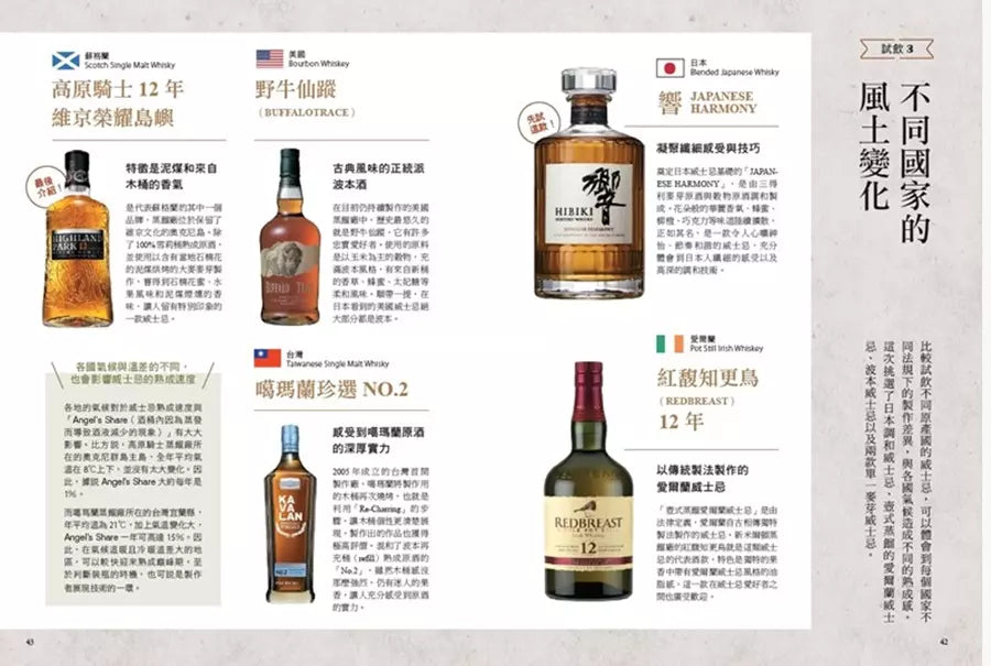 學會品飲威士忌:產區風土歷史和入門賞味指南,新世代威咖的養成專書-非故事: 食饗料理 Gastronomy & Cooking-買書書 BuyBookBook