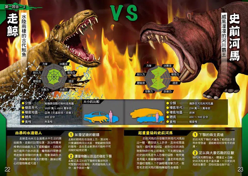 滅絕動物最強王圖鑑:NO.1爭奪淘汰賽-故事: 奇幻魔法 Fantasy & Magical-買書書 BuyBookBook