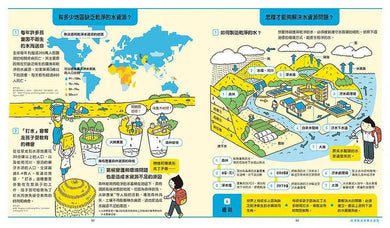 世界原來離我們這麼近:SDGs愛地球行動指南 (池上彰)-非故事: 參考百科 Reference & Encyclopedia-買書書 BuyBookBook