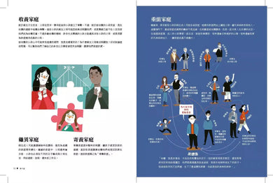 地球小公民:我們是多元社會-非故事: 常識通識 General Knowledge-買書書 BuyBookBook
