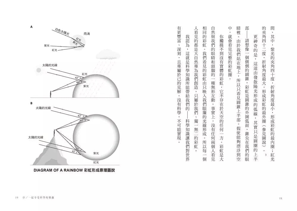 為什麼你看不到黑天鵝?(《新科學人》2022年度好書) (Jim Al-Khalili)-非故事: 科學科技 Science & Technology-買書書 BuyBookBook