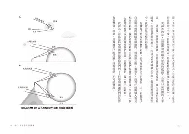 為什麼你看不到黑天鵝?(《新科學人》2022年度好書) (Jim Al-Khalili)-非故事: 科學科技 Science & Technology-買書書 BuyBookBook