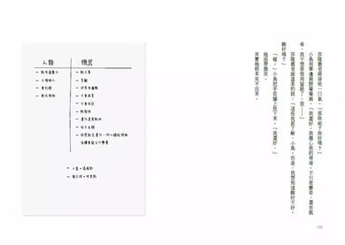 我們‧夢想‧太空:渺小並非微不足道-非故事: 心理勵志 Self-help-買書書 BuyBookBook