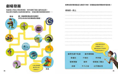 遊戲圖解創意寫作書:培養孩子卓越的閱讀與作文能力-非故事: 語文學習 Language Learning-買書書 BuyBookBook