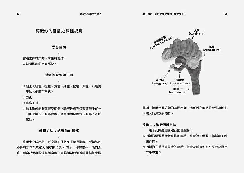 成長性思維學習指南:幫助孩子達成目標,打造心態致勝的實戰教室-非故事(成年): 親子教養 Parenting-買書書 BuyBookBook