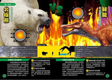 異種最強王圖鑑:生物大亂鬥 NO.1爭奪淘汰賽 (實吉達郎)-故事: 奇幻魔法 Fantasy & Magical-買書書 BuyBookBook