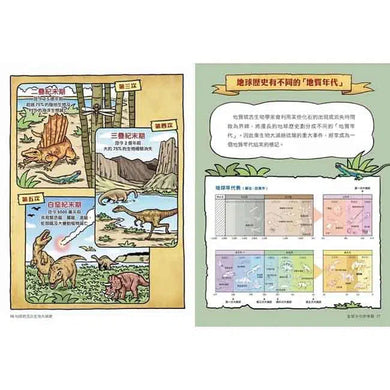 達克比辦案7:末日恐龍王:地球的五次生物大滅絕-非故事: 常識通識 General Knowledge-買書書 BuyBookBook
