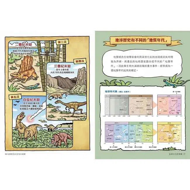 達克比辦案7:末日恐龍王:地球的五次生物大滅絕-非故事: 常識通識 General Knowledge-買書書 BuyBookBook