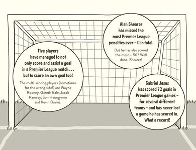 Amazing Football Facts Every 9 Year Old Needs to Know (Caroline Rowlands)-Children’s / Teenage general interest: Hobbies/ quizzes/ toys and games-買書書 BuyBookBook