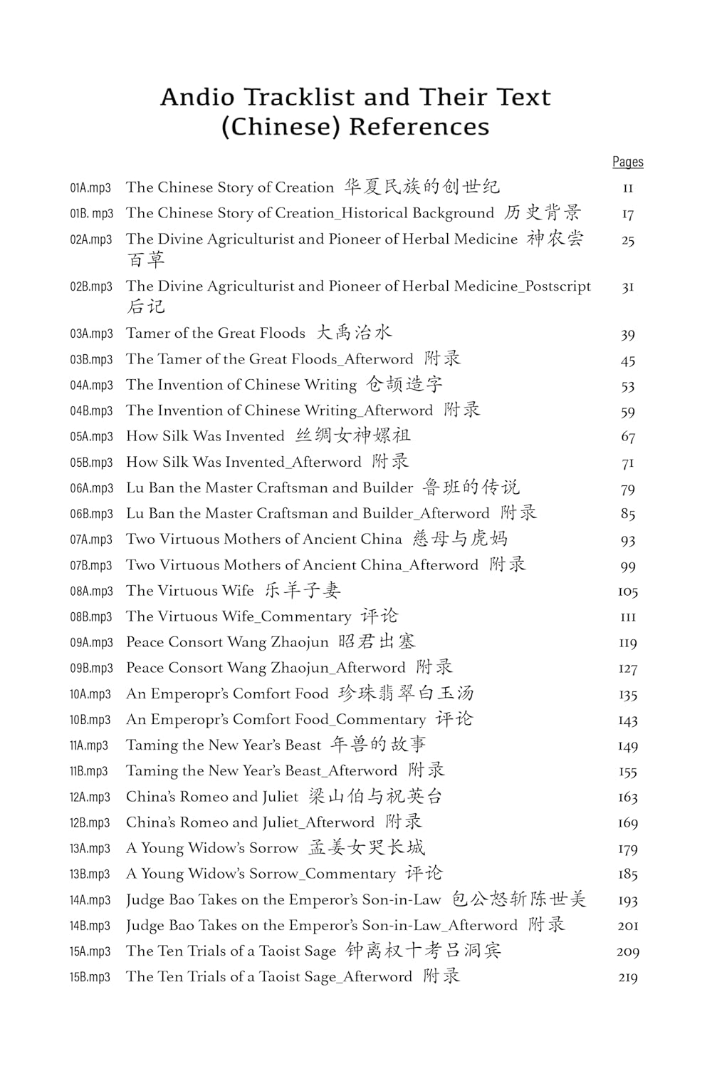 Chinese Folktales for Language Learners: Famous Folk Stories in Chinese and English (Vivian Ling)-Fiction: Traditional stories/ myths/ fairy tales-買書書 BuyBookBook