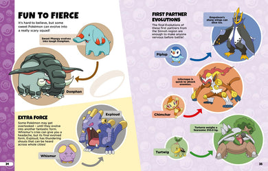 Pokémon: Evolutions Guide