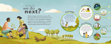 Mind Mappers: How Do We Stop Climate Change? (Tom Jackson)-Children’s / Teenage personal and social topics-買書書 BuyBookBook