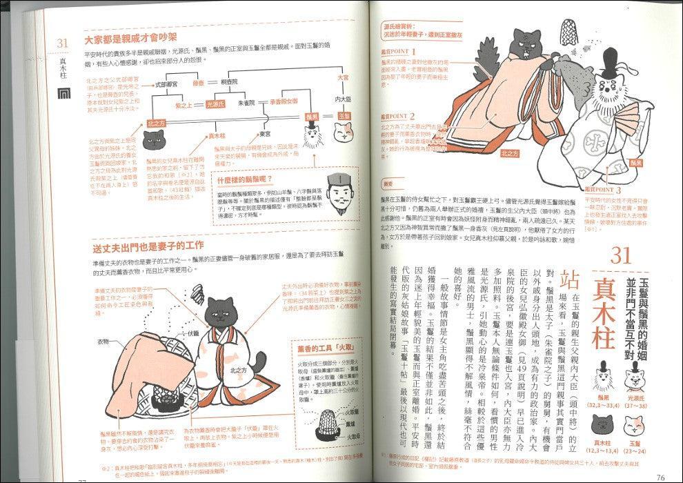 源氏物語 解析圖鑑:全面通曉平安時代人們的生活與心情