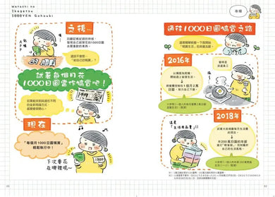 獨居女子的生活小犒賞:每月1000日圓的幸福提案(隨書附贈生活期許小卡)-Graphic novels/ Comic books/ Manga/ Cartoons-買書書 BuyBookBook