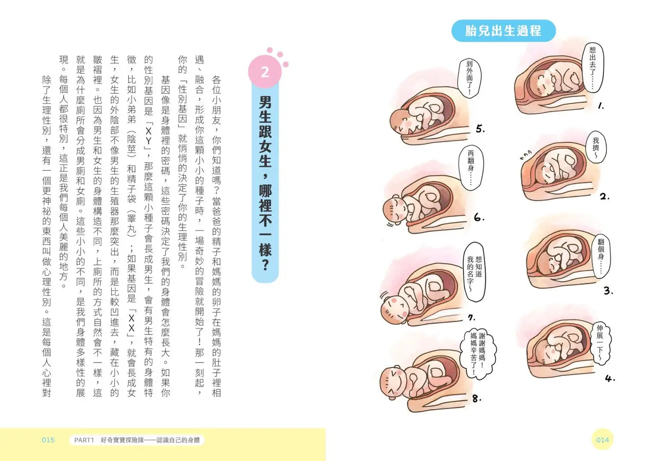 不點醫師寫給小學生的成長指南:第一次照顧自己就上手!【健康好習慣限量貼紙】