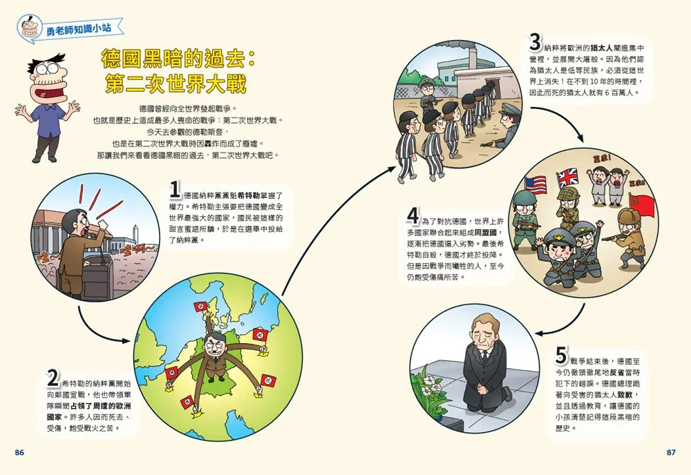 環遊世界大冒險【德國】:精密科技.啤酒.日耳曼民族-Children’s / Teenage general interest: History and Warfare-買書書 BuyBookBook
