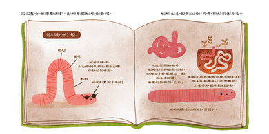 BookSpread ISBN 9786264442336 eslitePhoto 65969657 pos 6