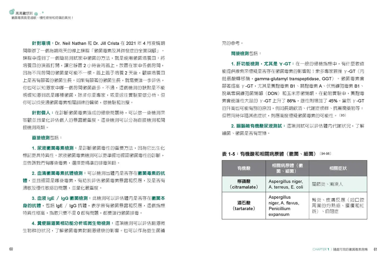萬萬黴想到:黴菌毒素竟是過敏、慢性疲勞和疼痛的真兇!