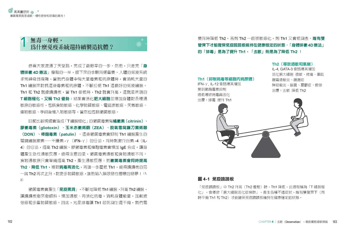 萬萬黴想到:黴菌毒素竟是過敏、慢性疲勞和疼痛的真兇!