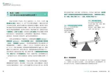 萬萬黴想到:黴菌毒素竟是過敏、慢性疲勞和疼痛的真兇!