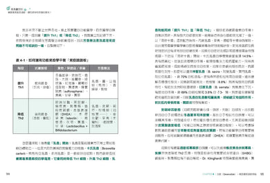 萬萬黴想到:黴菌毒素竟是過敏、慢性疲勞和疼痛的真兇!