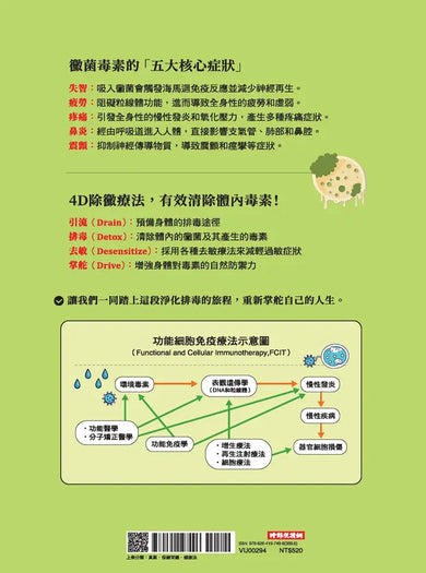 萬萬黴想到:黴菌毒素竟是過敏、慢性疲勞和疼痛的真兇!