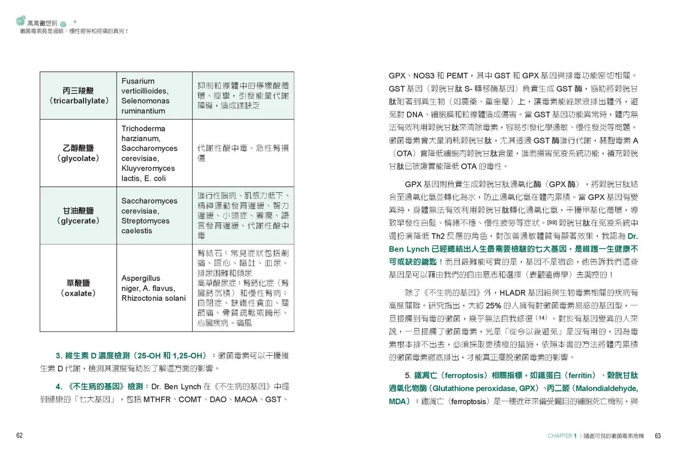 萬萬黴想到:黴菌毒素竟是過敏、慢性疲勞和疼痛的真兇!