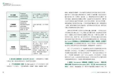 萬萬黴想到:黴菌毒素竟是過敏、慢性疲勞和疼痛的真兇!