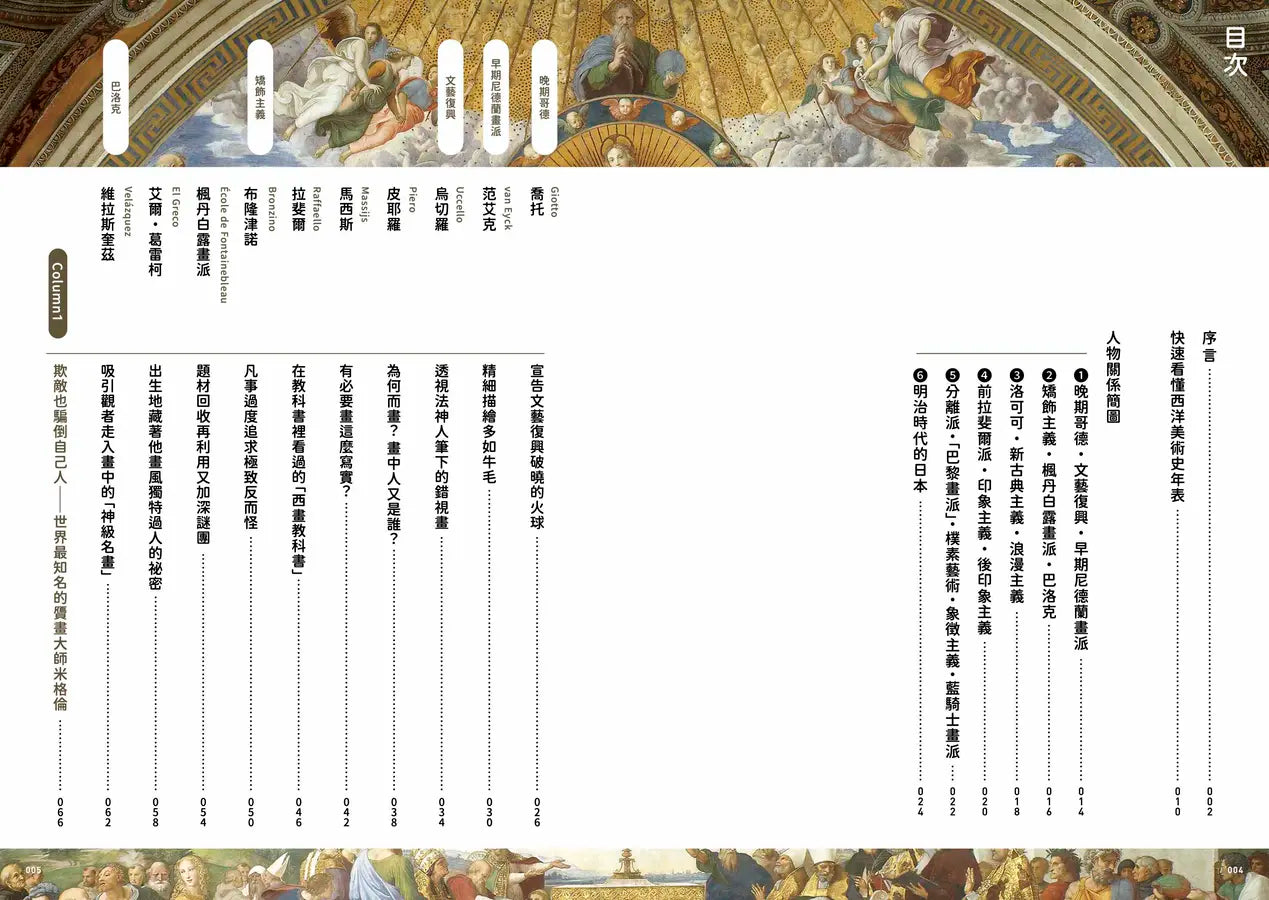 名畫之謎:日本最高人氣YouTube頻道「山田五郎 大人的文化素養講座」,帶你破解世界一流西洋繪畫的神級祕密