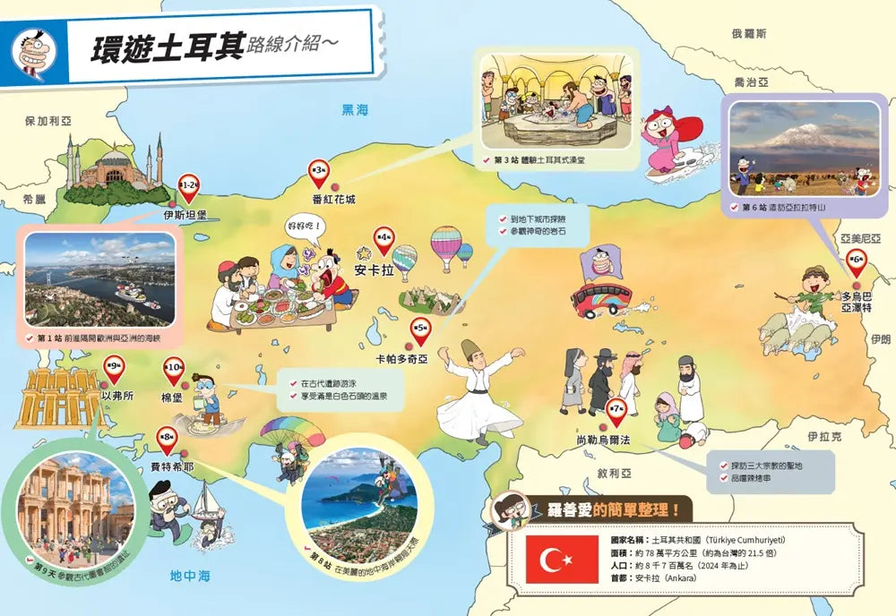 環遊世界大冒險【土耳其】:古城・伊斯蘭・歐亞樞紐