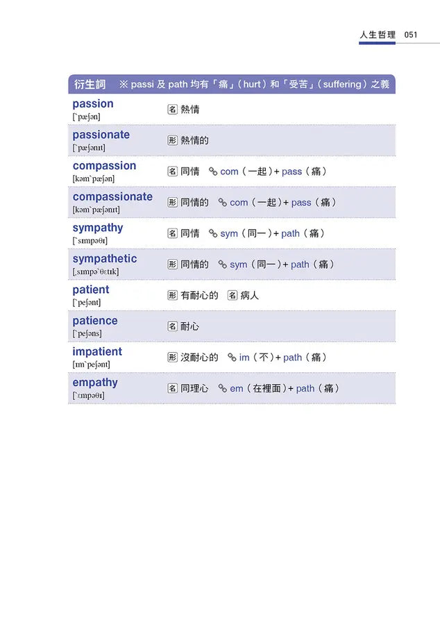 字彙贏家:破解字根的人生哲理,征服英文,成為人生贏家
