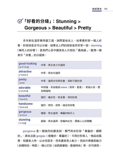 字彙贏家:破解字根的人生哲理,征服英文,成為人生贏家